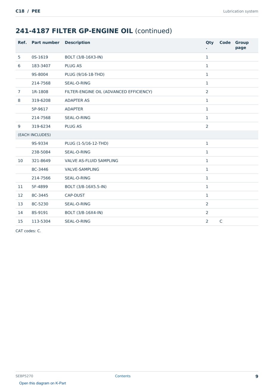 Caterpillar C18 S/N PEE Partsbook SEBP5270 (English) - sample page 9 of 10 Caterpillar C18 S/N PEE Partsbook SEBP5270 (English) - sample page 9 of 10