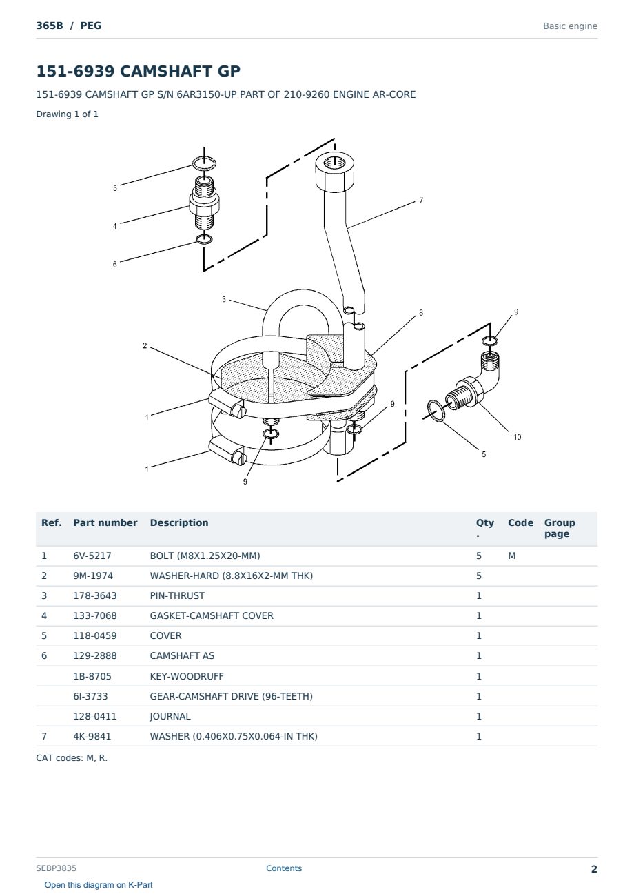 Caterpillar 365B S/N PEG Partsbook SEBP3835 (English) - sample page 2 of 10 Caterpillar 365B S/N PEG Partsbook SEBP3835 (English) - sample page 2 of 10