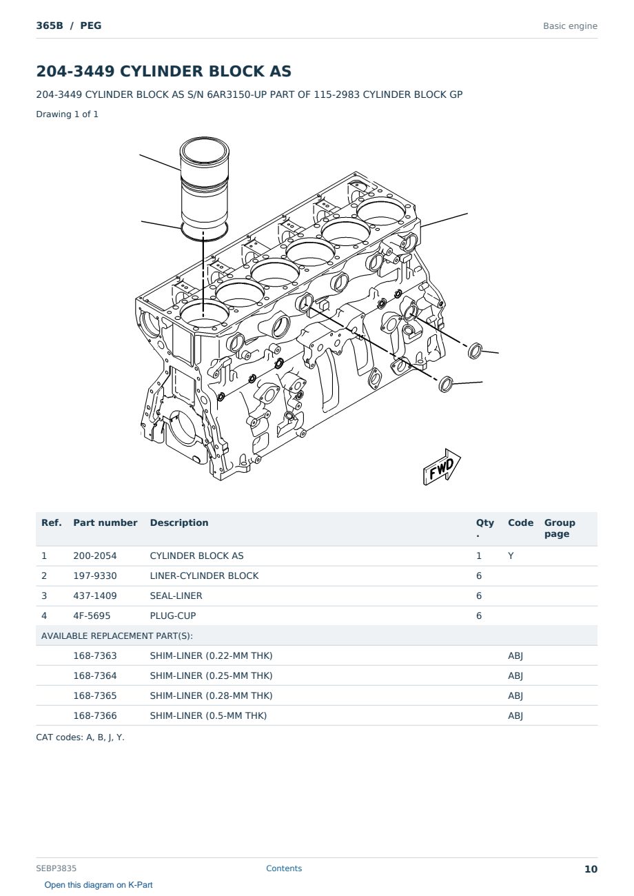 Caterpillar 365B S/N PEG Partsbook SEBP3835 (English) - sample page 10 of 10 Caterpillar 365B S/N PEG Partsbook SEBP3835 (English) - sample page 10 of 10