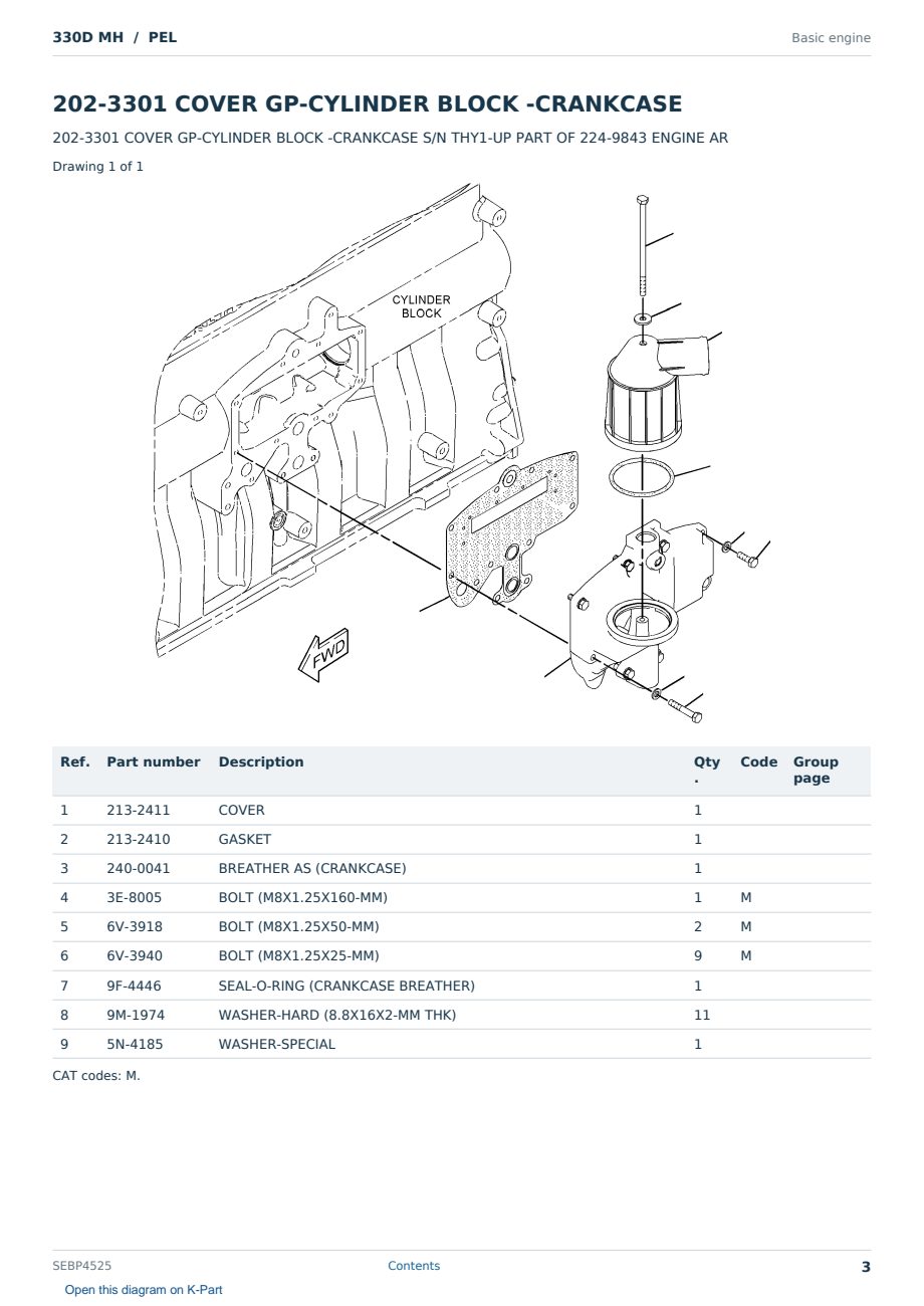Caterpillar 330D MH S/N PEL Partsbook SEBP4525 (English) - sample page 3 of 10 Caterpillar 330D MH S/N PEL Partsbook SEBP4525 (English) - sample page 3 of 10