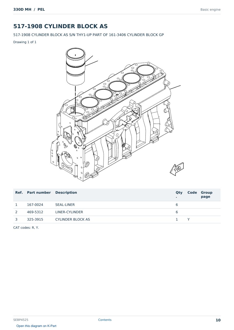 Caterpillar 330D MH S/N PEL Partsbook SEBP4525 (English) - sample page 10 of 10 Caterpillar 330D MH S/N PEL Partsbook SEBP4525 (English) - sample page 10 of 10