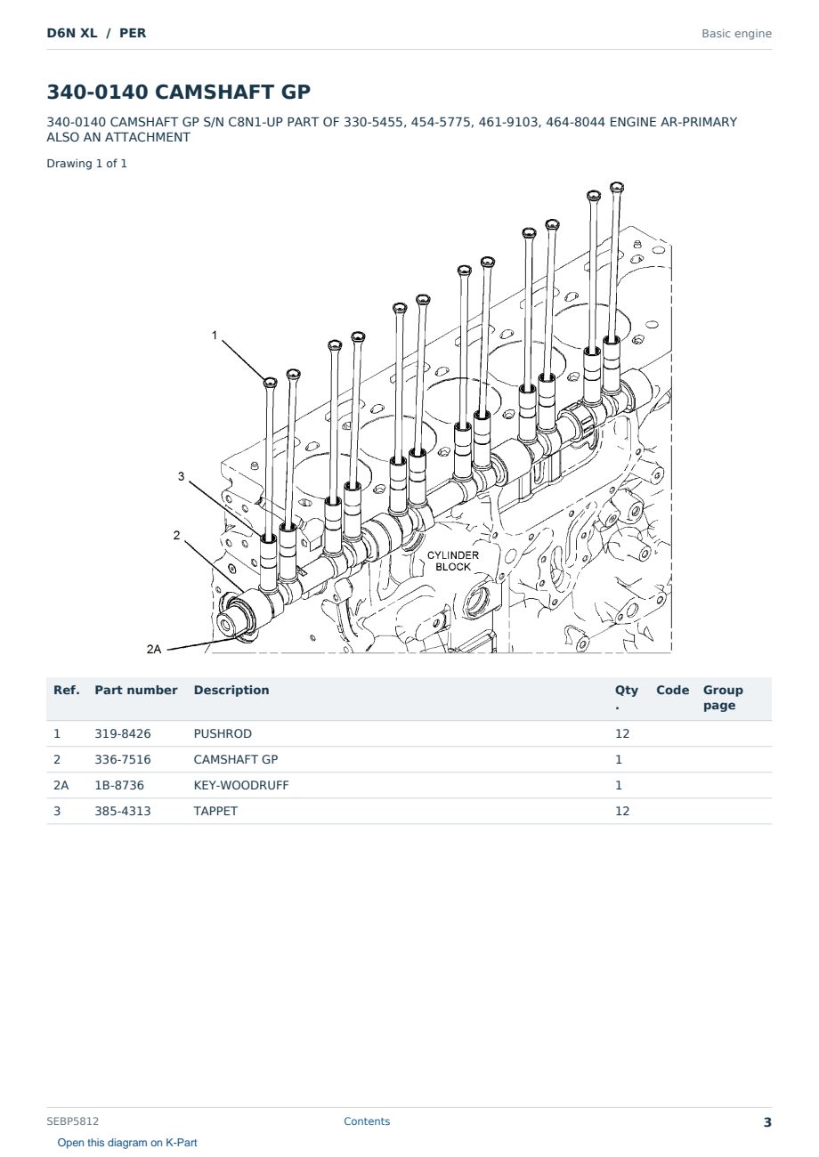 Caterpillar D6N XL S/N PER Partsbook SEBP5812 (English) - sample page 3 of 10 Caterpillar D6N XL S/N PER Partsbook SEBP5812 (English) - sample page 3 of 10