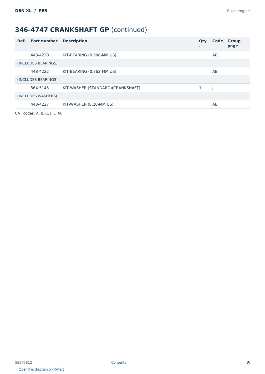 Caterpillar D6N XL S/N PER Partsbook SEBP5812 (English) - sample page 8 of 10 Caterpillar D6N XL S/N PER Partsbook SEBP5812 (English) - sample page 8 of 10