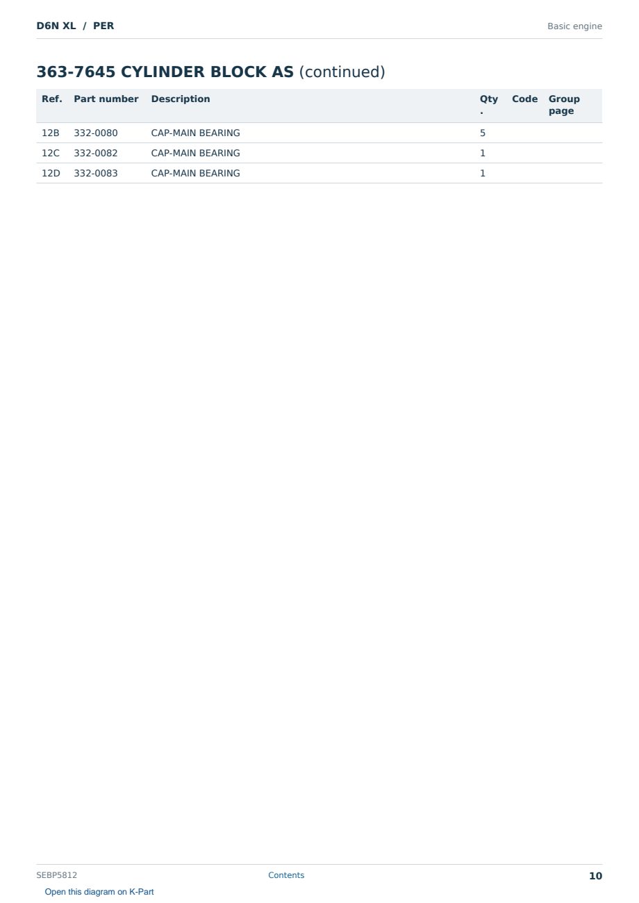Caterpillar D6N XL S/N PER Partsbook SEBP5812 (English) - sample page 10 of 10 Caterpillar D6N XL S/N PER Partsbook SEBP5812 (English) - sample page 10 of 10
