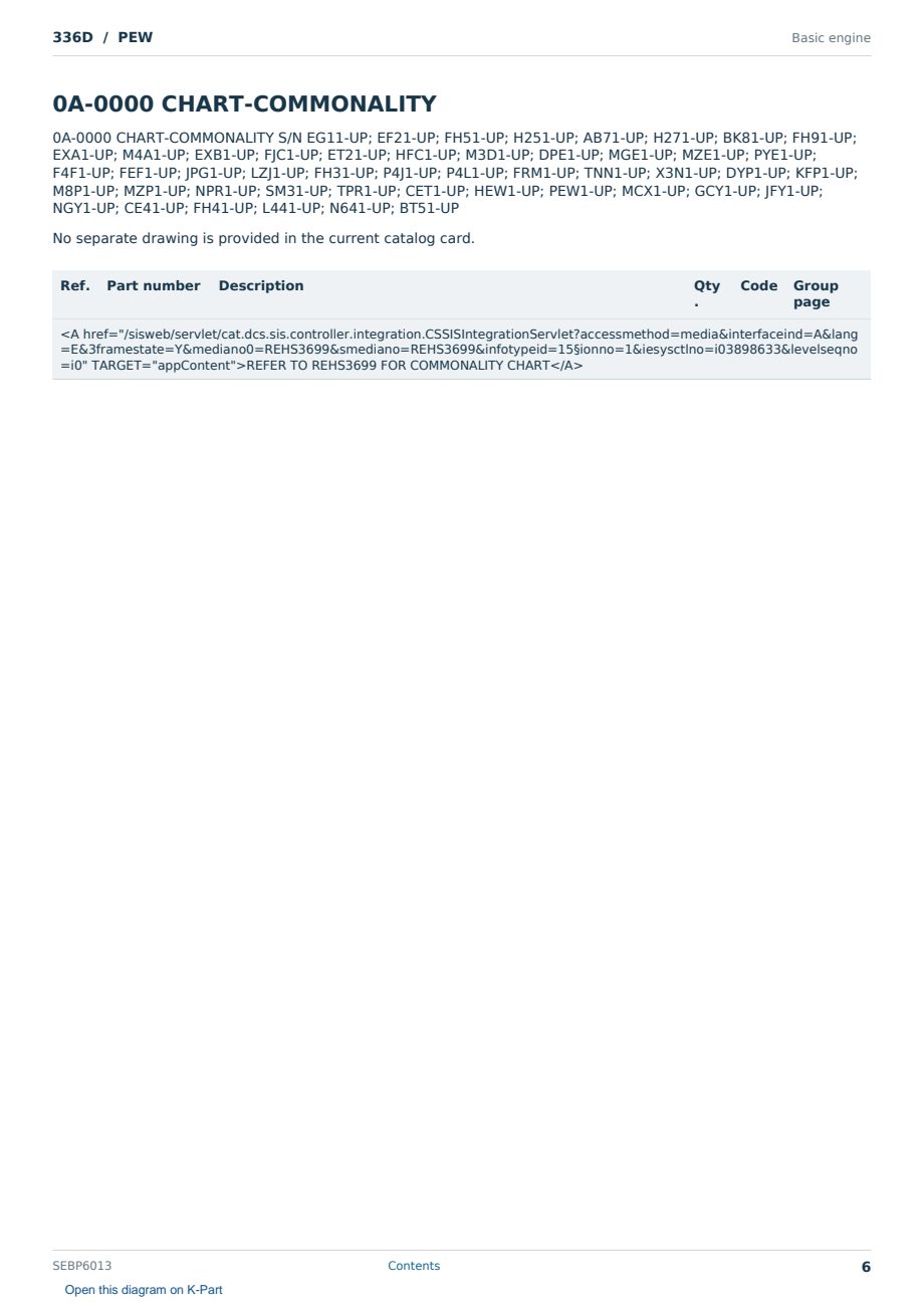 Caterpillar 336D S/N PEW Partsbook SEBP6013 (English) - sample page 6 of 6 Caterpillar 336D S/N PEW Partsbook SEBP6013 (English) - sample page 6 of 6