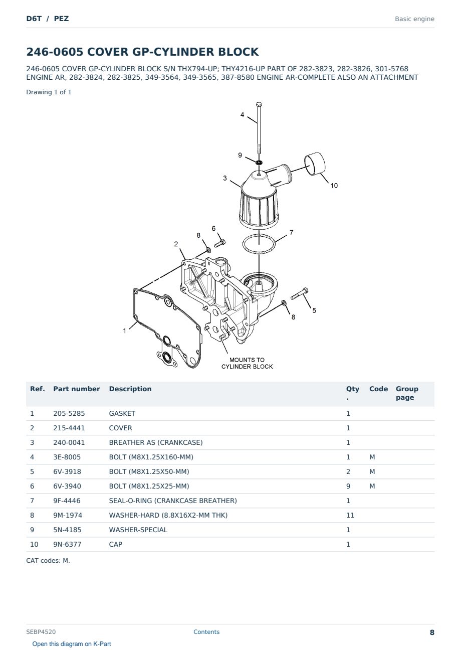 Caterpillar D6T S/N PEZ Partsbook SEBP4520 (English) - sample page 8 of 10 Caterpillar D6T S/N PEZ Partsbook SEBP4520 (English) - sample page 8 of 10