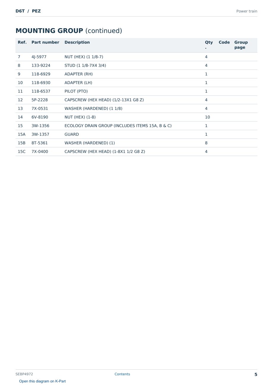 Caterpillar D6T S/N PEZ Partsbook SEBP4972 (English) - sample page 5 of 10 Caterpillar D6T S/N PEZ Partsbook SEBP4972 (English) - sample page 5 of 10