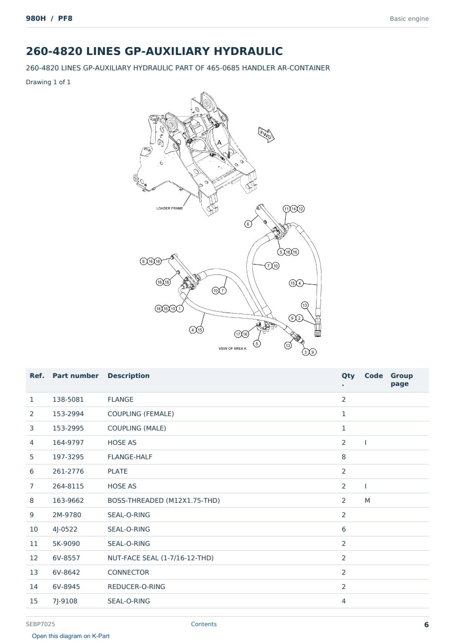 Caterpillar 980H S/N PF8 Partsbook SEBP7025 (English) - sample page 6 of 10 Caterpillar 980H S/N PF8 Partsbook SEBP7025 (English) - sample page 6 of 10