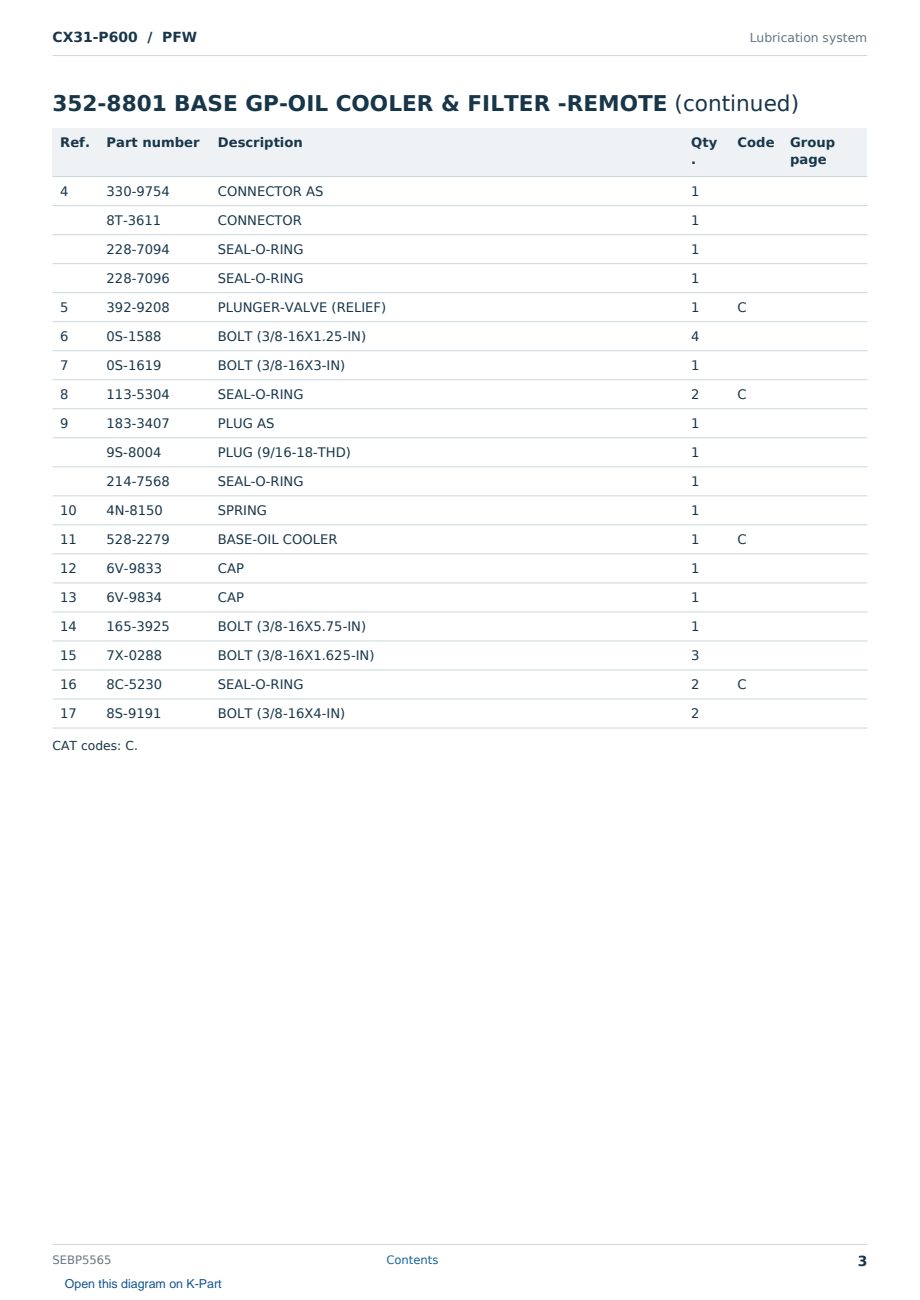 Caterpillar CX31-P600 S/N PFW Partsbook SEBP5565 (English) - sample page 3 of 10 Caterpillar CX31-P600 S/N PFW Partsbook SEBP5565 (English) - sample page 3 of 10
