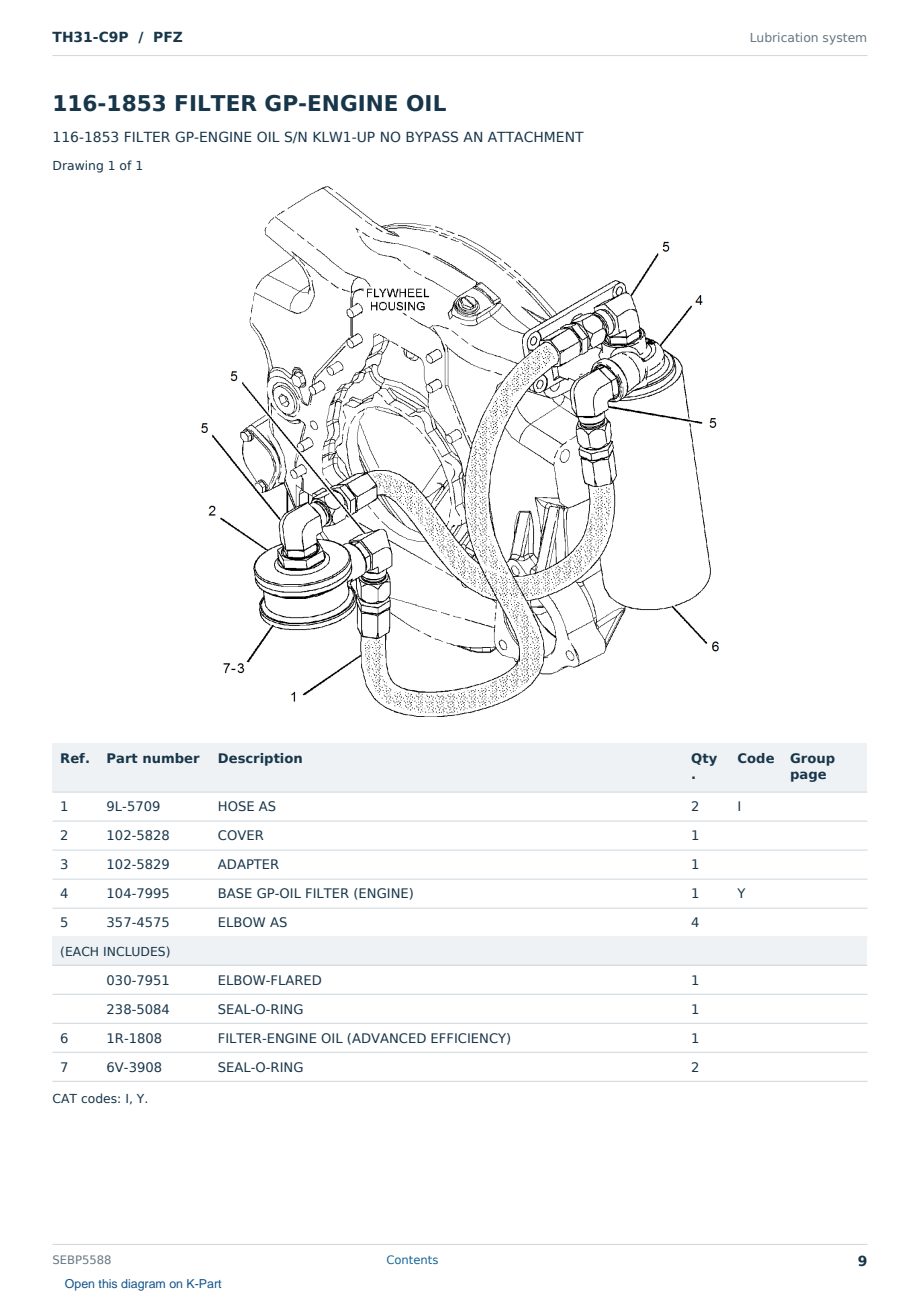 Caterpillar TH31-C9P S/N PFZ Partsbook SEBP5588 (English) - sample page 9 of 10 Caterpillar TH31-C9P S/N PFZ Partsbook SEBP5588 (English) - sample page 9 of 10