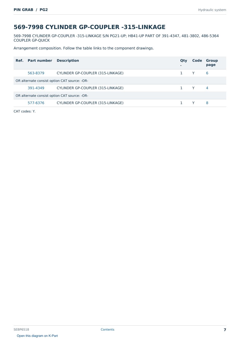 Caterpillar PIN GRAB S/N PG2 Partsbook SEBP6518 (English) - sample page 7 of 10 Caterpillar PIN GRAB S/N PG2 Partsbook SEBP6518 (English) - sample page 7 of 10