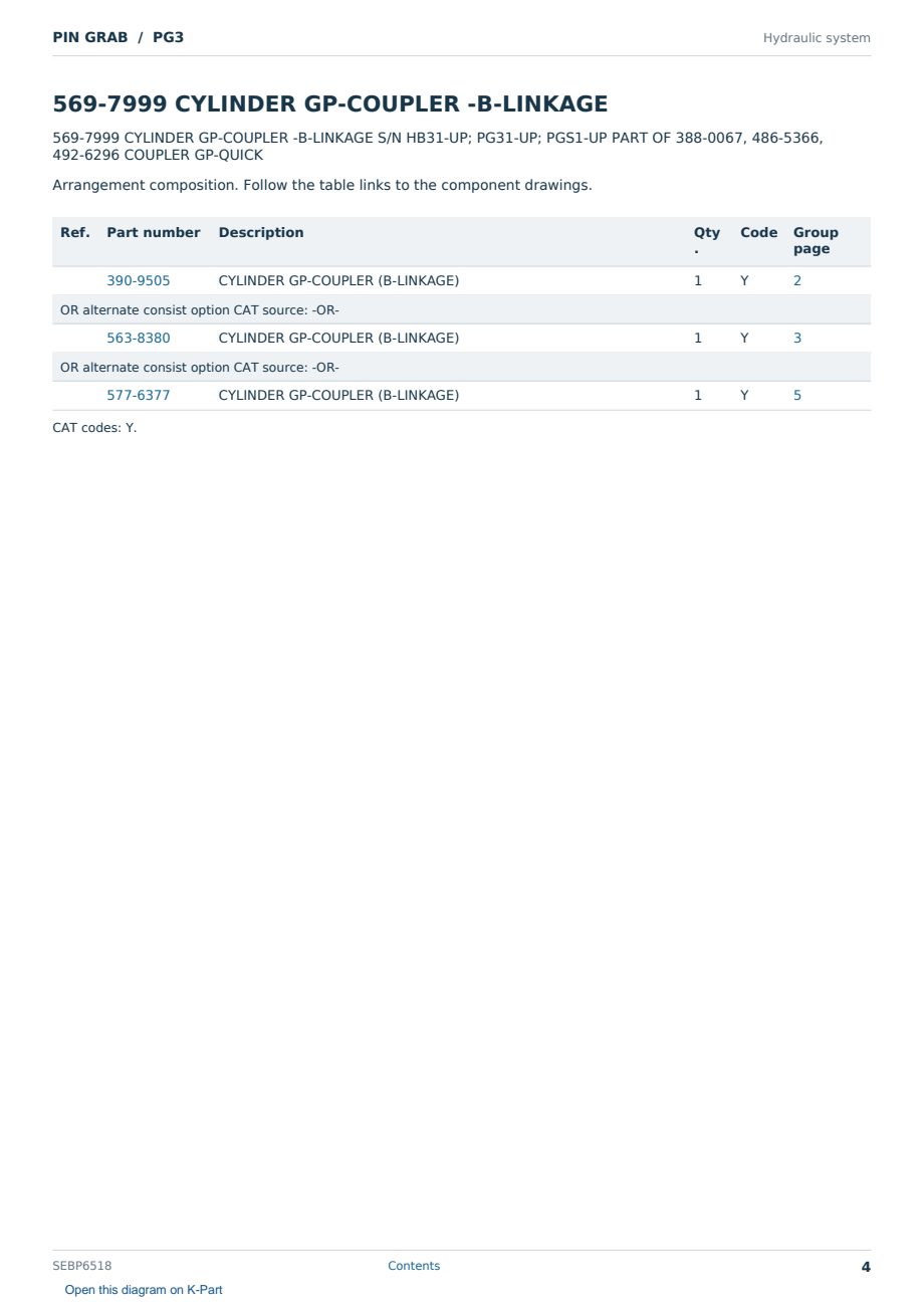 Caterpillar PIN GRAB S/N PG3 Partsbook SEBP6518 (English) - sample page 4 of 10 Caterpillar PIN GRAB S/N PG3 Partsbook SEBP6518 (English) - sample page 4 of 10