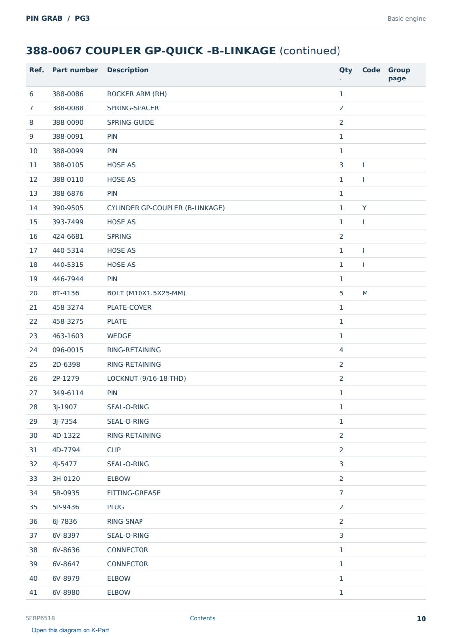 Caterpillar PIN GRAB S/N PG3 Partsbook SEBP6518 (English) - sample page 10 of 10 Caterpillar PIN GRAB S/N PG3 Partsbook SEBP6518 (English) - sample page 10 of 10