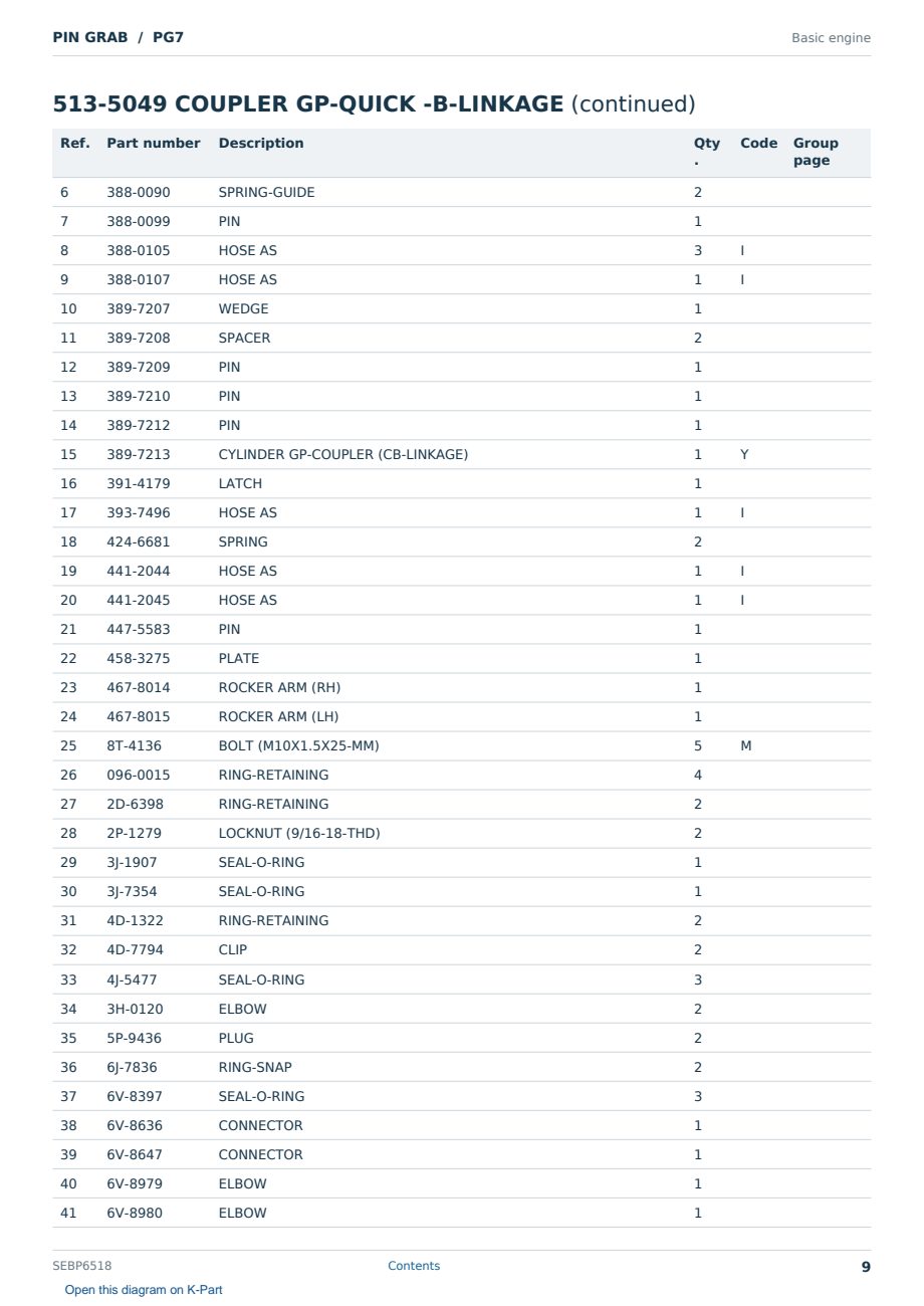 Caterpillar PIN GRAB S/N PG7 Partsbook SEBP6518 (English) - sample page 9 of 10 Caterpillar PIN GRAB S/N PG7 Partsbook SEBP6518 (English) - sample page 9 of 10