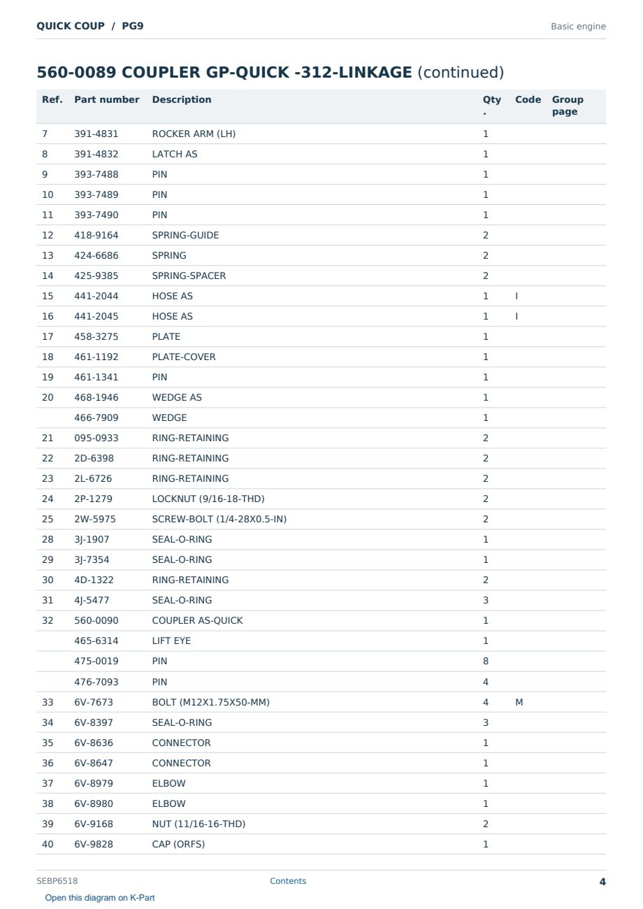 Caterpillar QUICK COUP S/N PG9 Partsbook SEBP6518 (English) - sample page 4 of 5 Caterpillar QUICK COUP S/N PG9 Partsbook SEBP6518 (English) - sample page 4 of 5
