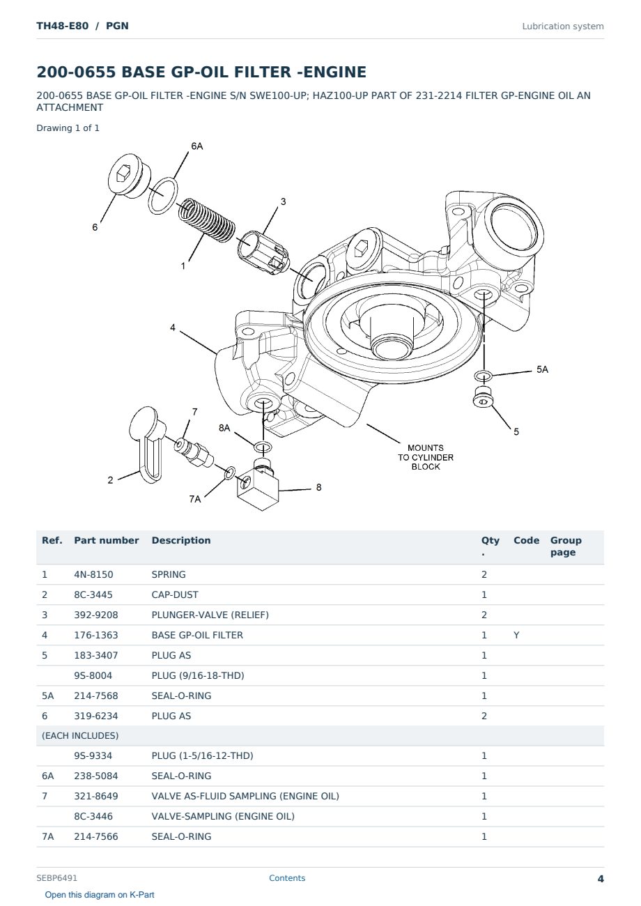 Caterpillar TH48-E80 S/N PGN Partsbook SEBP6491 (English) - sample page 4 of 10 Caterpillar TH48-E80 S/N PGN Partsbook SEBP6491 (English) - sample page 4 of 10