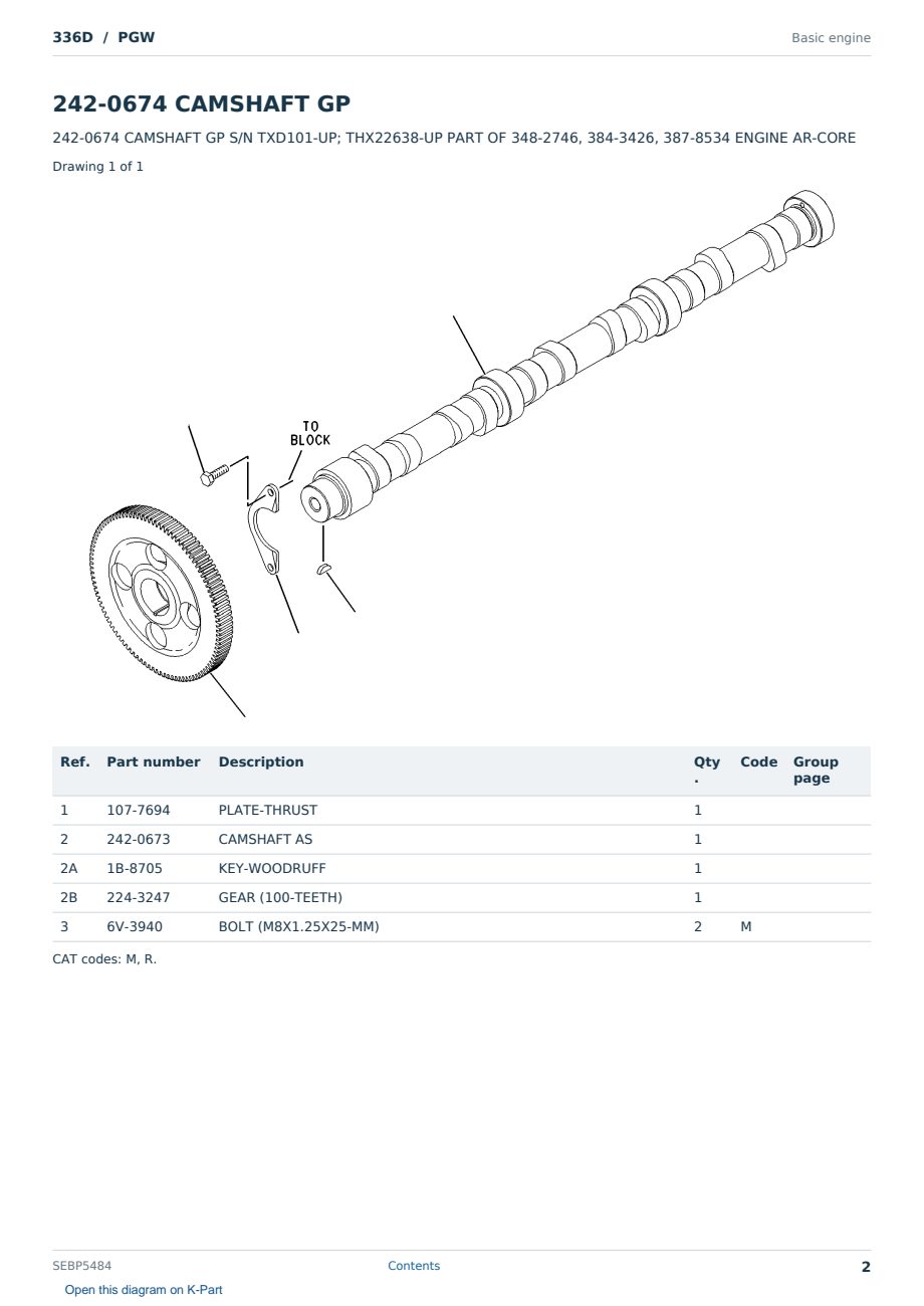 Caterpillar 336D S/N PGW Partsbook SEBP5484 (English) - sample page 2 of 10 Caterpillar 336D S/N PGW Partsbook SEBP5484 (English) - sample page 2 of 10