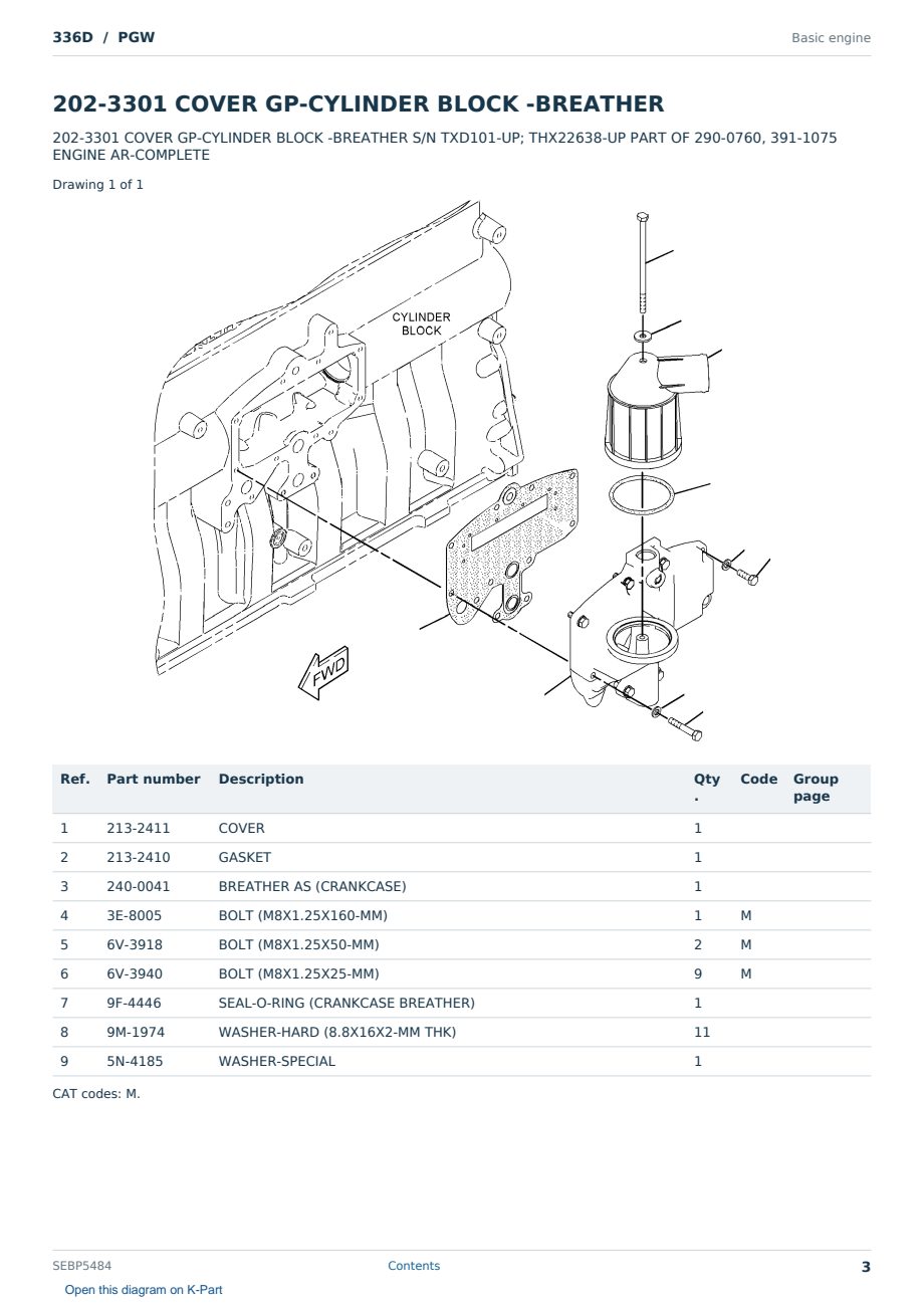 Caterpillar 336D S/N PGW Partsbook SEBP5484 (English) - sample page 3 of 10 Caterpillar 336D S/N PGW Partsbook SEBP5484 (English) - sample page 3 of 10