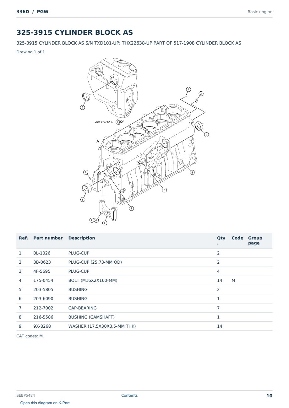 Caterpillar 336D S/N PGW Partsbook SEBP5484 (English) - sample page 10 of 10 Caterpillar 336D S/N PGW Partsbook SEBP5484 (English) - sample page 10 of 10