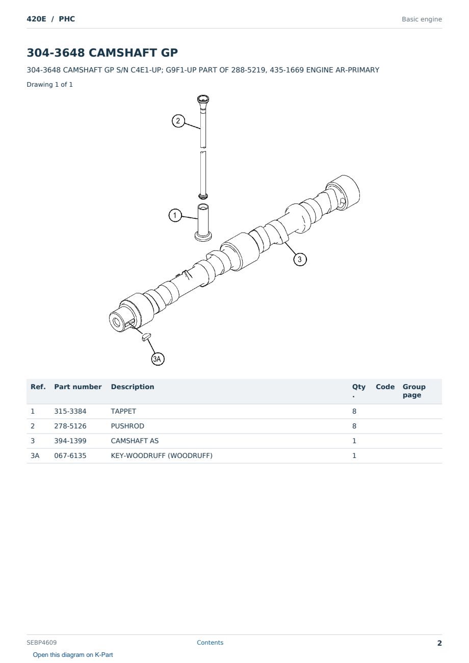 Caterpillar 420E S/N PHC Partsbook SEBP4609 (English) - sample page 2 of 10 Caterpillar 420E S/N PHC Partsbook SEBP4609 (English) - sample page 2 of 10