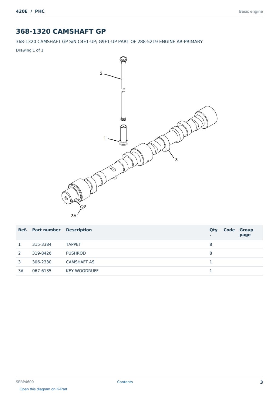 Caterpillar 420E S/N PHC Partsbook SEBP4609 (English) - sample page 3 of 10 Caterpillar 420E S/N PHC Partsbook SEBP4609 (English) - sample page 3 of 10