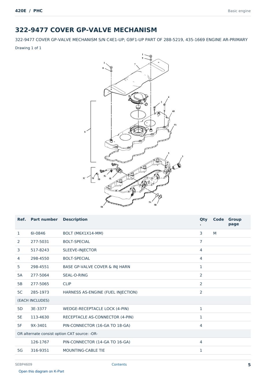 Caterpillar 420E S/N PHC Partsbook SEBP4609 (English) - sample page 5 of 10 Caterpillar 420E S/N PHC Partsbook SEBP4609 (English) - sample page 5 of 10