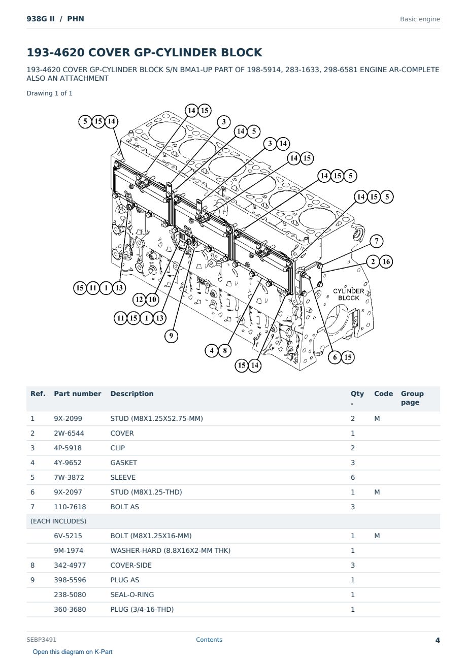 Caterpillar 938G II S/N PHN Partsbook SEBP3491 (English) - sample page 4 of 10 Caterpillar 938G II S/N PHN Partsbook SEBP3491 (English) - sample page 4 of 10