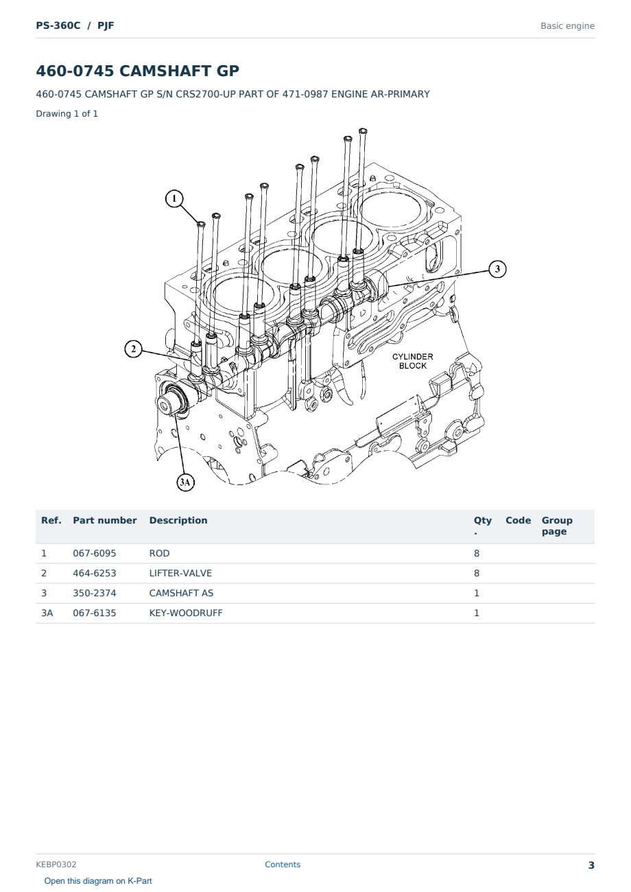 Caterpillar PS-360C S/N PJF Partsbook KEBP0302 (English) - sample page 3 of 10 Caterpillar PS-360C S/N PJF Partsbook KEBP0302 (English) - sample page 3 of 10