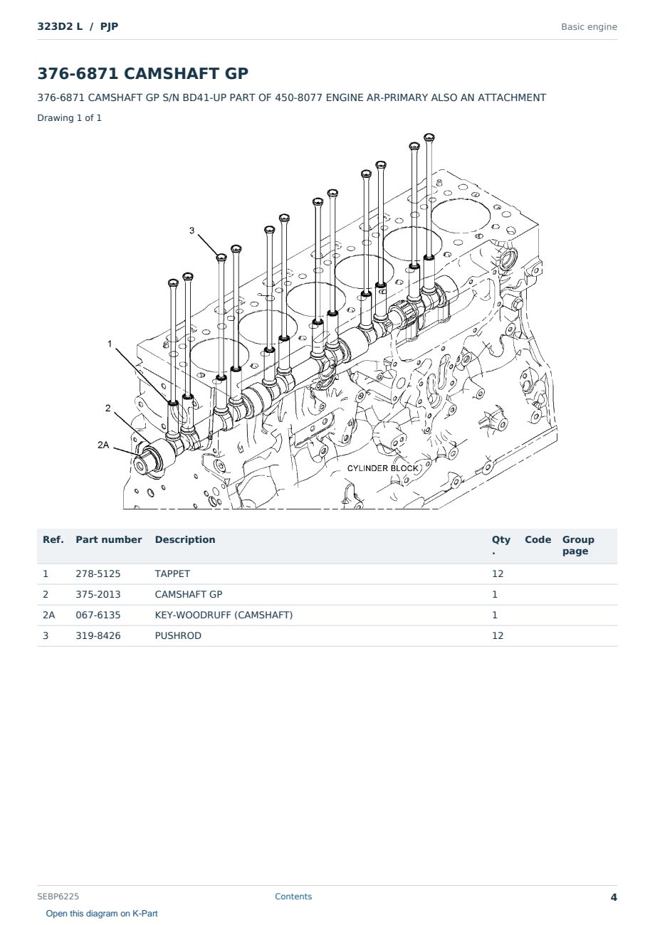 Caterpillar 323D2 L S/N PJP Partsbook SEBP6225 (English) - sample page 4 of 10 Caterpillar 323D2 L S/N PJP Partsbook SEBP6225 (English) - sample page 4 of 10