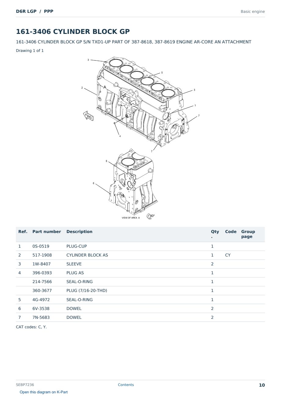 Caterpillar D6R LGP S/N PPP Partsbook SEBP7236 (English) - sample page 10 of 10 Caterpillar D6R LGP S/N PPP Partsbook SEBP7236 (English) - sample page 10 of 10