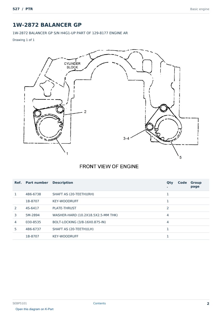 Caterpillar 527 S/N PTR Partsbook SEBP5101 (English) - sample page 2 of 10 Caterpillar 527 S/N PTR Partsbook SEBP5101 (English) - sample page 2 of 10