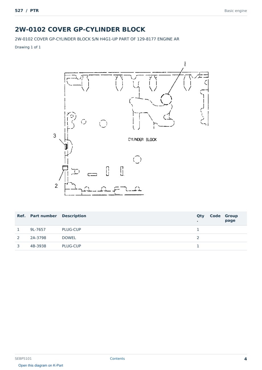 Caterpillar 527 S/N PTR Partsbook SEBP5101 (English) - sample page 4 of 10 Caterpillar 527 S/N PTR Partsbook SEBP5101 (English) - sample page 4 of 10