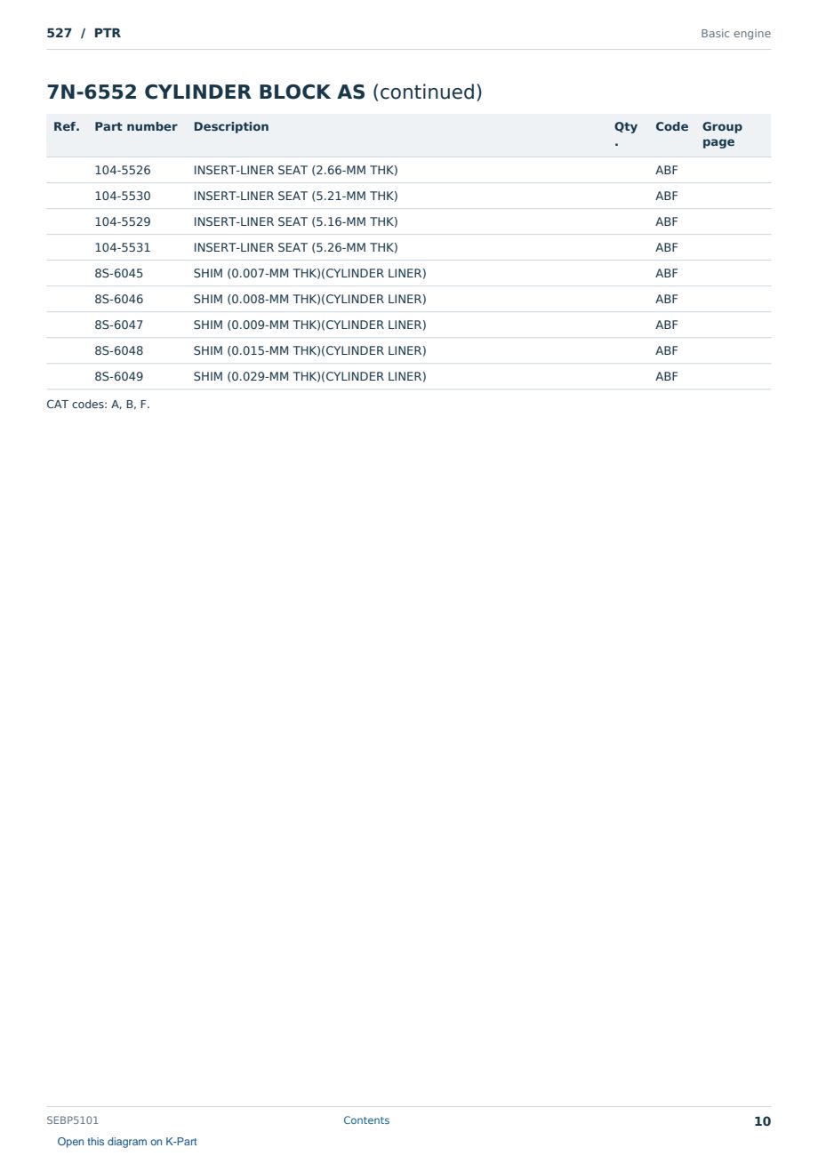 Caterpillar 527 S/N PTR Partsbook SEBP5101 (English) - sample page 10 of 10 Caterpillar 527 S/N PTR Partsbook SEBP5101 (English) - sample page 10 of 10