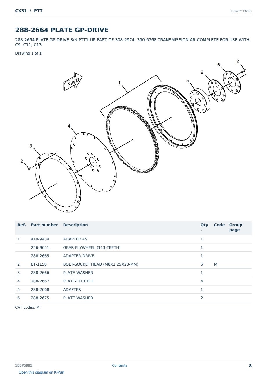 Caterpillar CX31 S/N PTT Partsbook SEBP5995 (English) - sample page 8 of 10 Caterpillar CX31 S/N PTT Partsbook SEBP5995 (English) - sample page 8 of 10