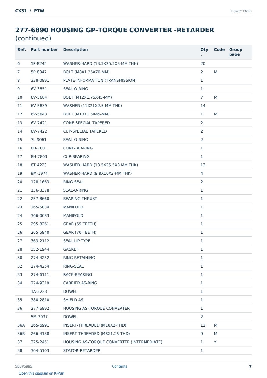 Caterpillar CX31 S/N PTW Partsbook SEBP5995 (English) - sample page 7 of 10 Caterpillar CX31 S/N PTW Partsbook SEBP5995 (English) - sample page 7 of 10