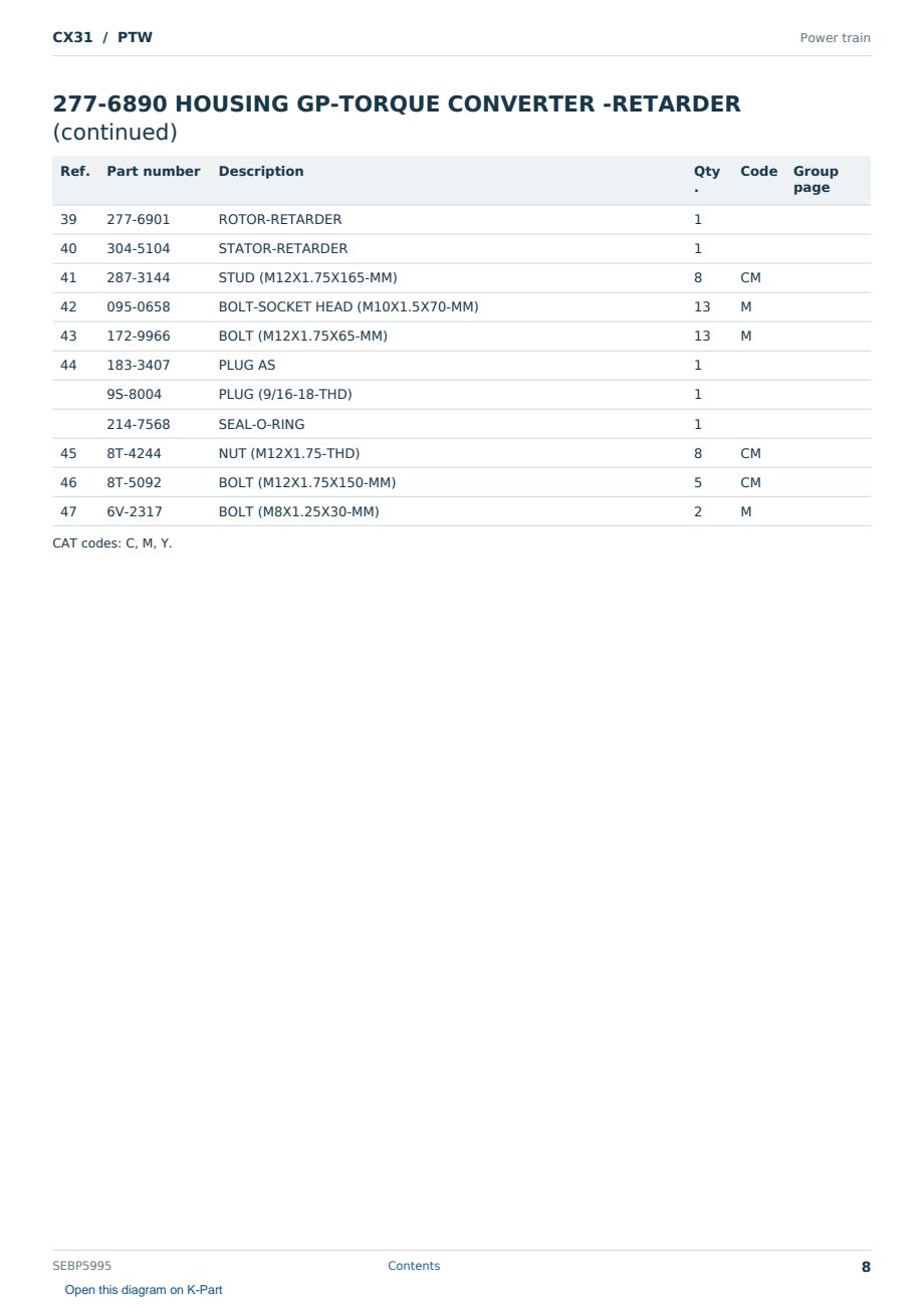 Caterpillar CX31 S/N PTW Partsbook SEBP5995 (English) - sample page 8 of 10 Caterpillar CX31 S/N PTW Partsbook SEBP5995 (English) - sample page 8 of 10