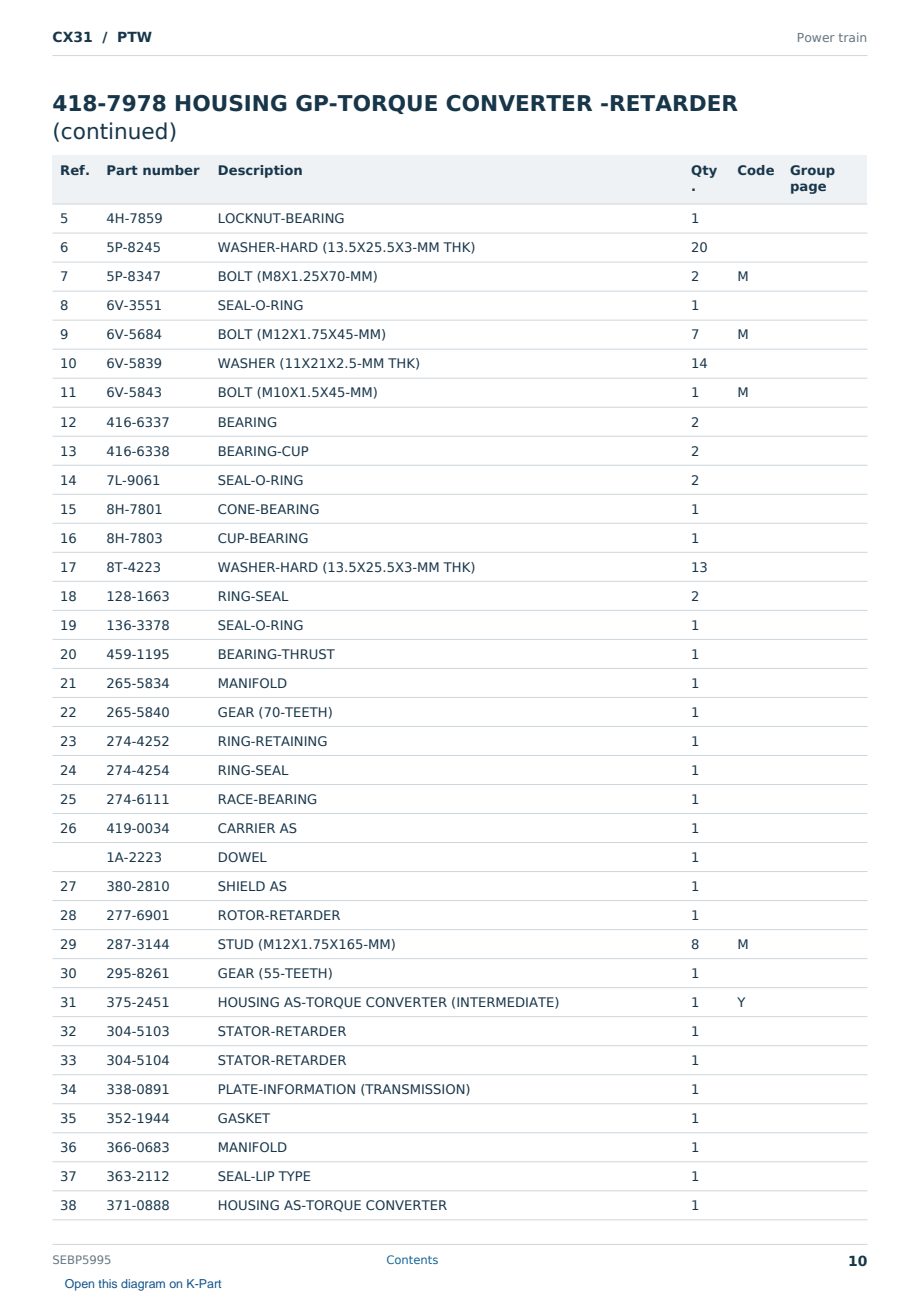 Caterpillar CX31 S/N PTW Partsbook SEBP5995 (English) - sample page 10 of 10 Caterpillar CX31 S/N PTW Partsbook SEBP5995 (English) - sample page 10 of 10