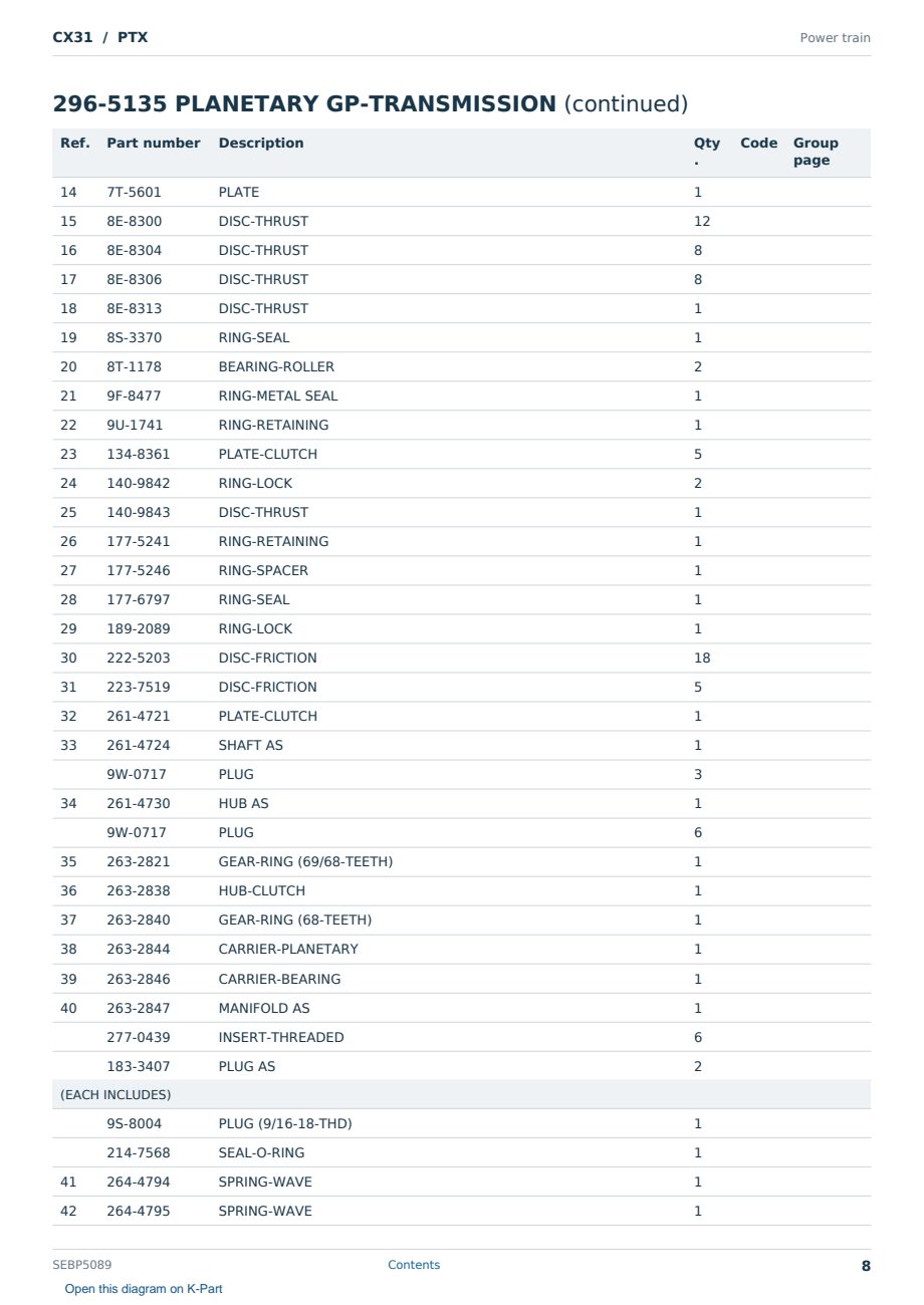 Caterpillar CX31 S/N PTX Partsbook SEBP5089 (English) - sample page 8 of 10 Caterpillar CX31 S/N PTX Partsbook SEBP5089 (English) - sample page 8 of 10