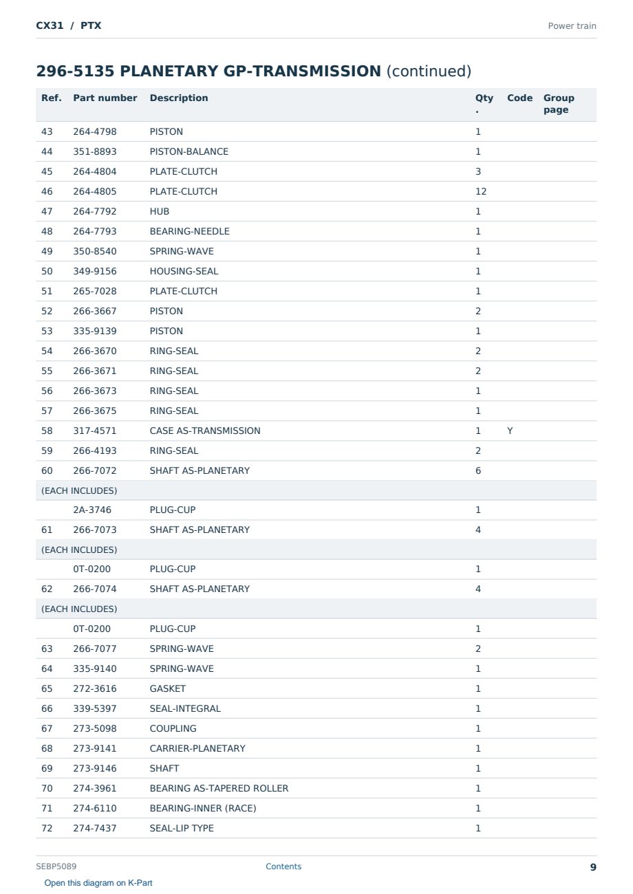 Caterpillar CX31 S/N PTX Partsbook SEBP5089 (English) - sample page 9 of 10 Caterpillar CX31 S/N PTX Partsbook SEBP5089 (English) - sample page 9 of 10