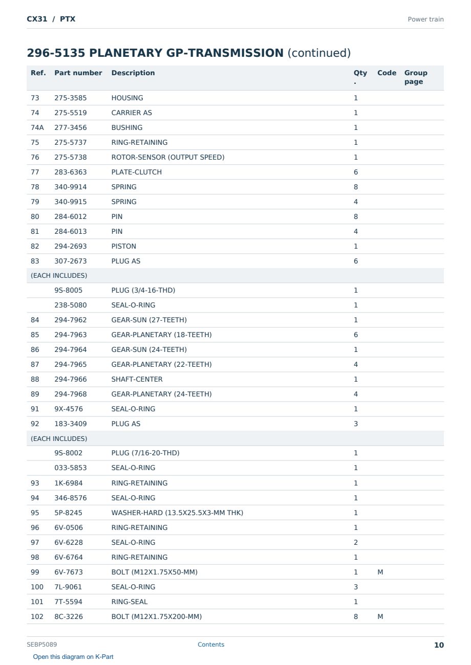 Caterpillar CX31 S/N PTX Partsbook SEBP5089 (English) - sample page 10 of 10 Caterpillar CX31 S/N PTX Partsbook SEBP5089 (English) - sample page 10 of 10