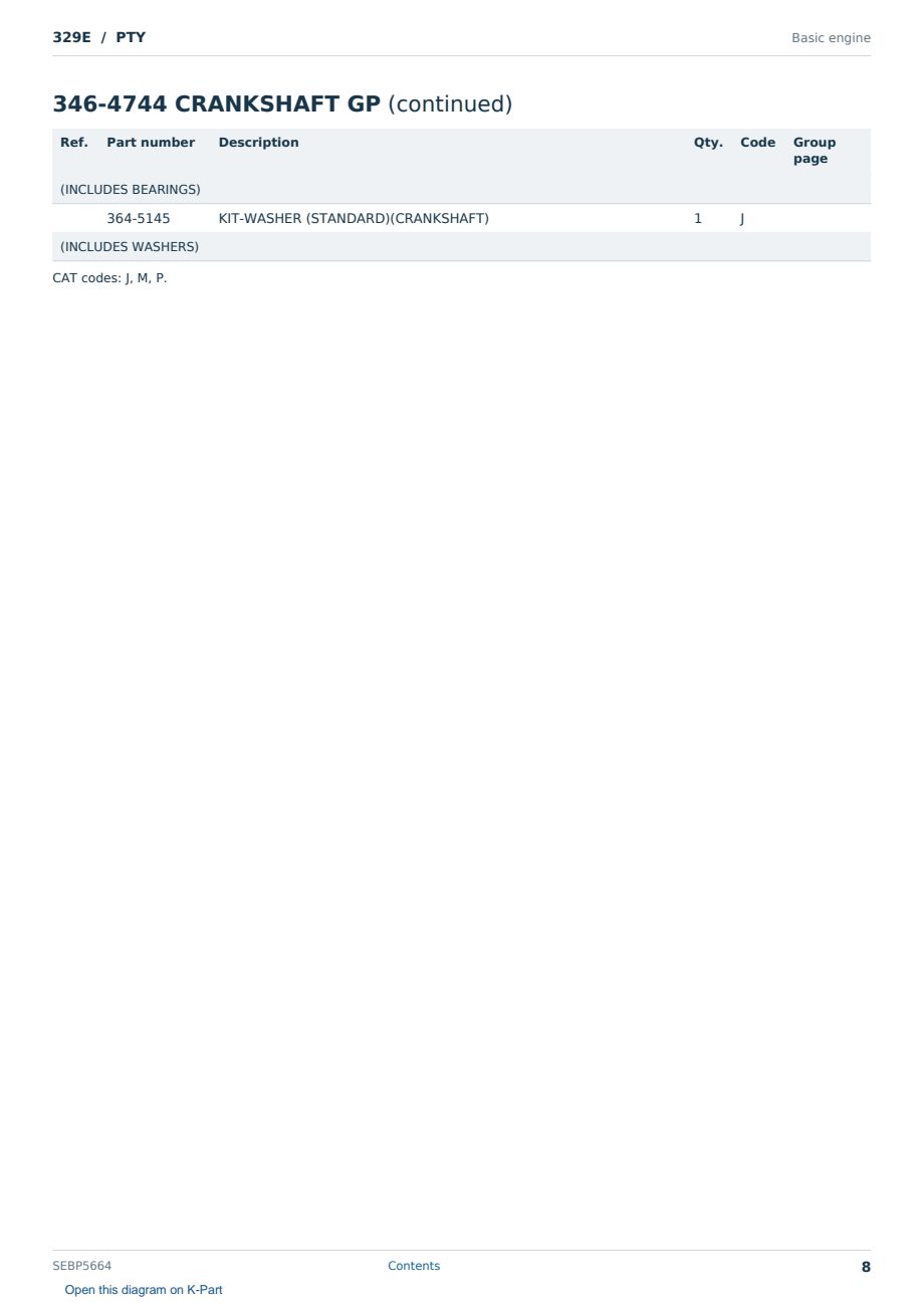 Caterpillar 329E S/N PTY Partsbook SEBP5664 (English) - sample page 8 of 10 Caterpillar 329E S/N PTY Partsbook SEBP5664 (English) - sample page 8 of 10