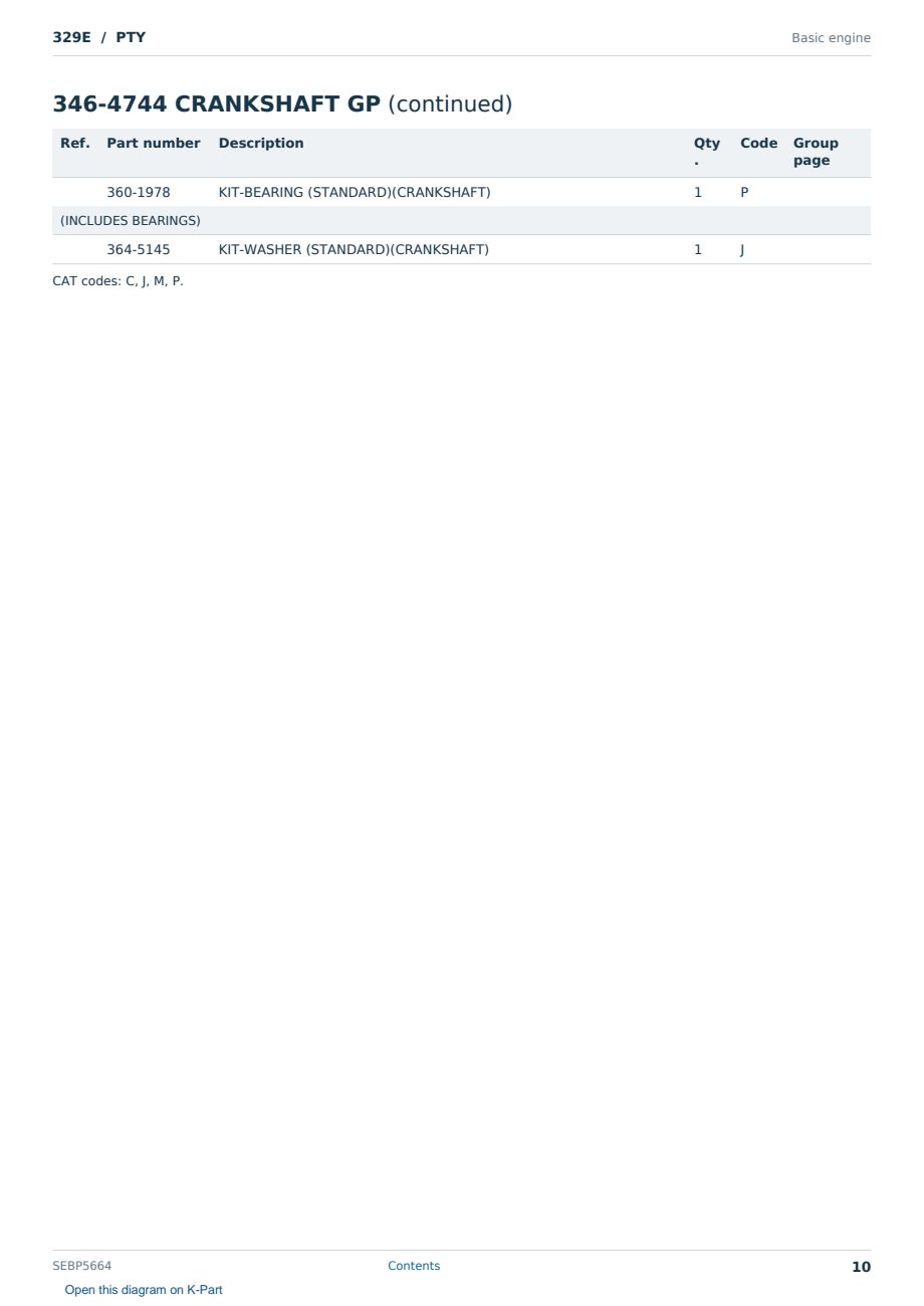 Caterpillar 329E S/N PTY Partsbook SEBP5664 (English) - sample page 10 of 10 Caterpillar 329E S/N PTY Partsbook SEBP5664 (English) - sample page 10 of 10