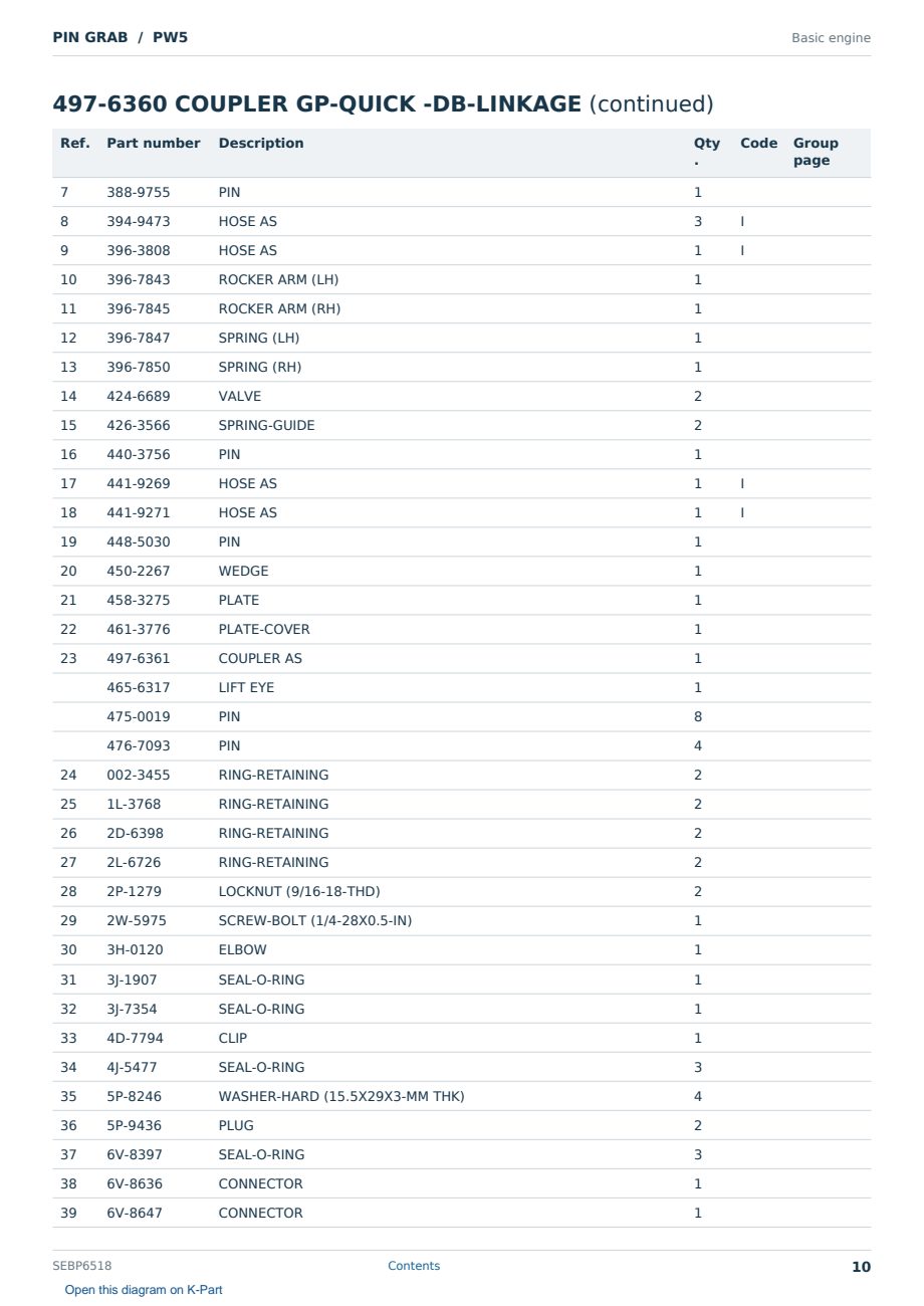 Caterpillar PIN GRAB S/N PW5 Partsbook SEBP6518 (English) - sample page 10 of 10 Caterpillar PIN GRAB S/N PW5 Partsbook SEBP6518 (English) - sample page 10 of 10