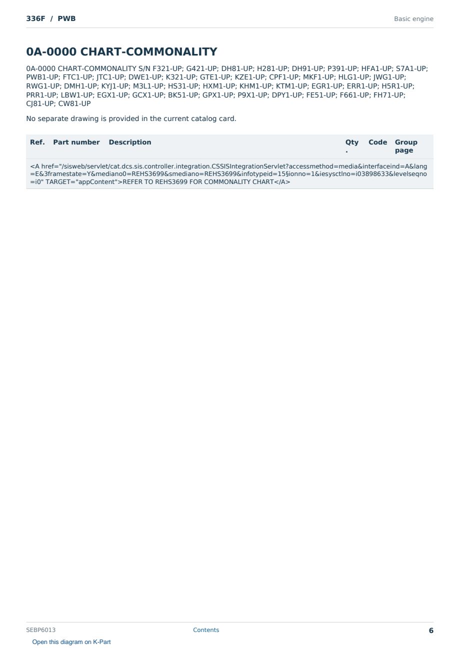 Caterpillar 336F S/N PWB Partsbook SEBP6013 (English) - sample page 6 of 6 Caterpillar 336F S/N PWB Partsbook SEBP6013 (English) - sample page 6 of 6
