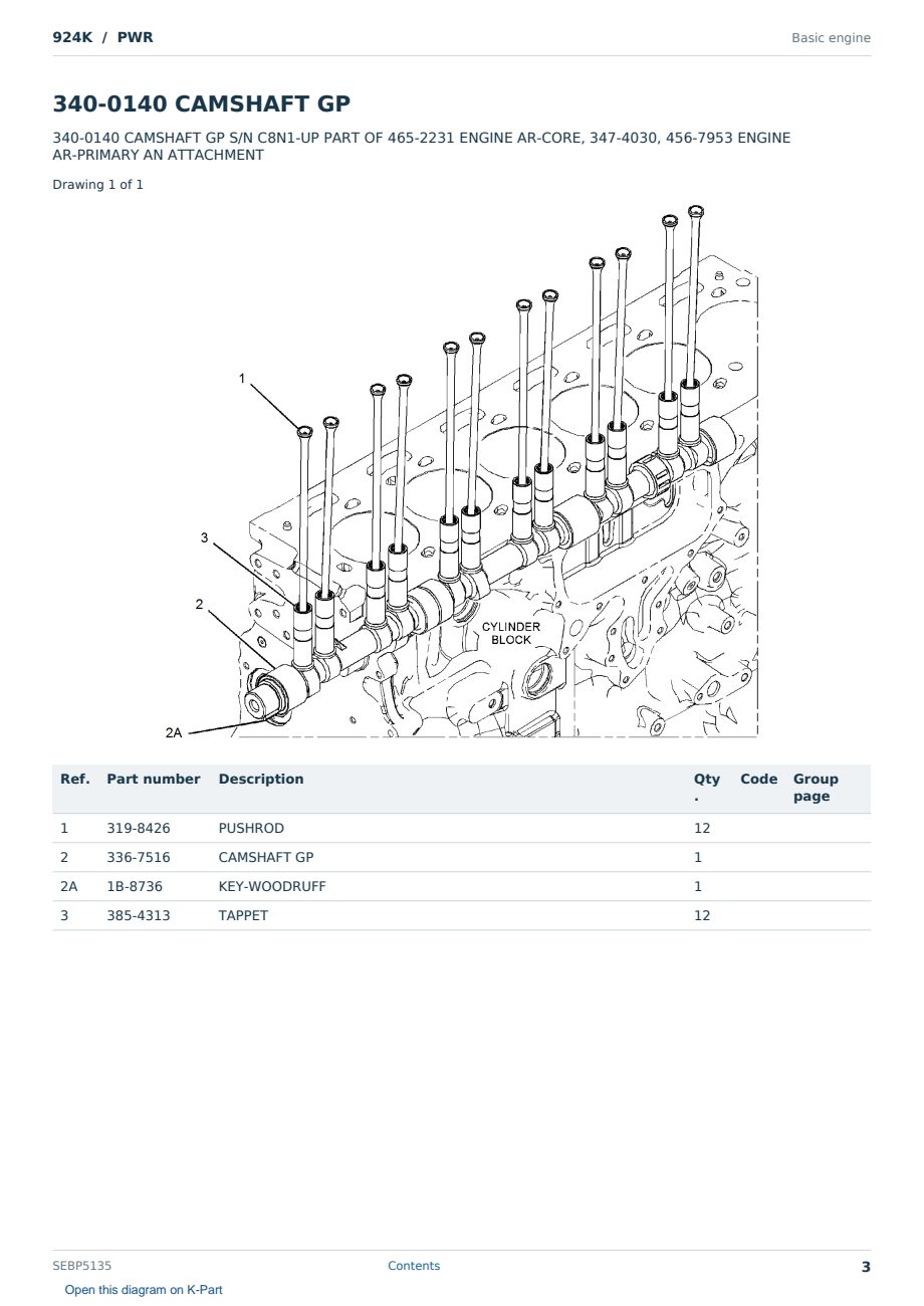 Caterpillar 924K S/N PWR Partsbook SEBP5135 (English) - sample page 3 of 10 Caterpillar 924K S/N PWR Partsbook SEBP5135 (English) - sample page 3 of 10