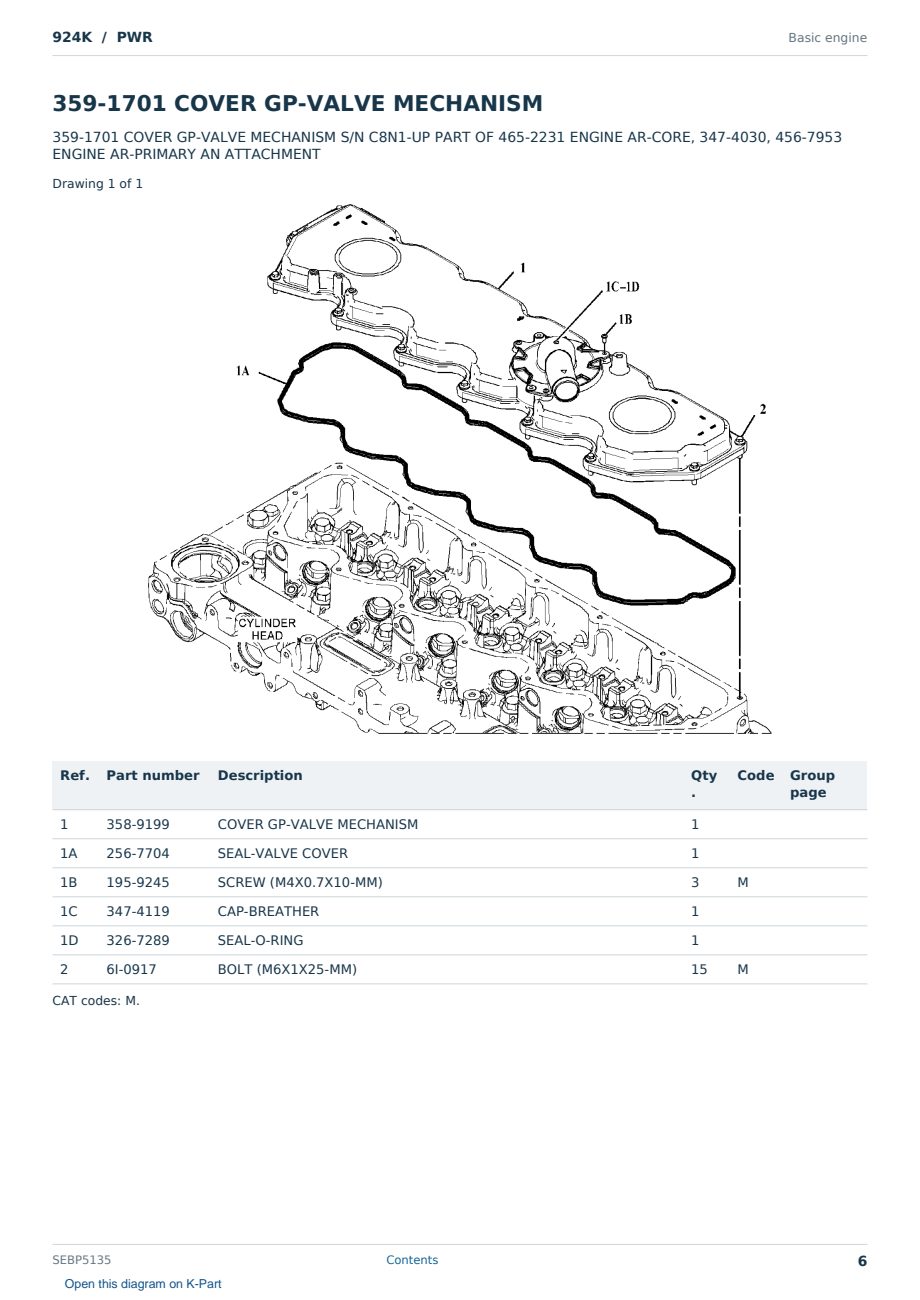 Caterpillar 924K S/N PWR Partsbook SEBP5135 (English) - sample page 6 of 10 Caterpillar 924K S/N PWR Partsbook SEBP5135 (English) - sample page 6 of 10