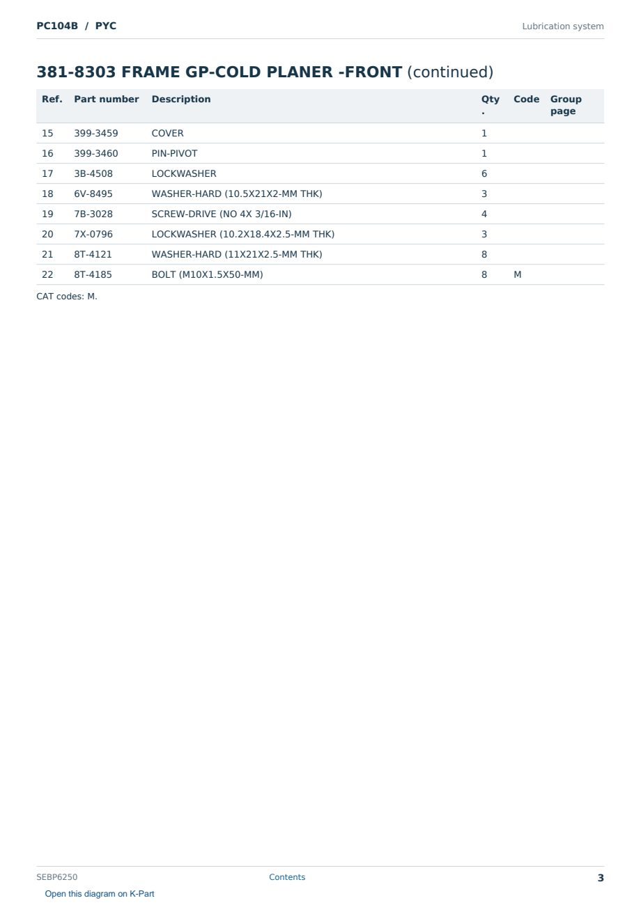 Caterpillar PC104B S/N PYC Partsbook SEBP6250 (English) - sample page 3 of 10 Caterpillar PC104B S/N PYC Partsbook SEBP6250 (English) - sample page 3 of 10