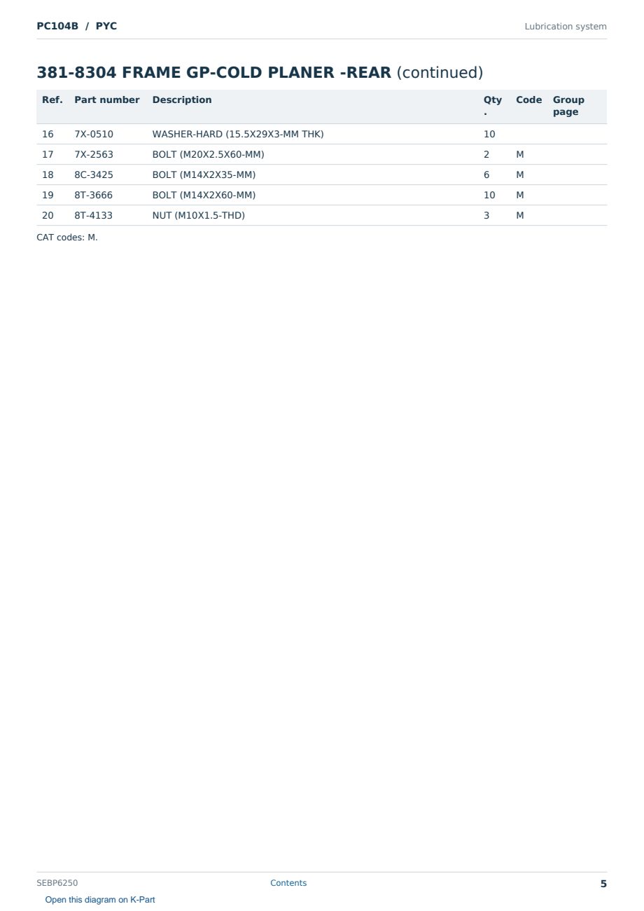 Caterpillar PC104B S/N PYC Partsbook SEBP6250 (English) - sample page 5 of 10 Caterpillar PC104B S/N PYC Partsbook SEBP6250 (English) - sample page 5 of 10