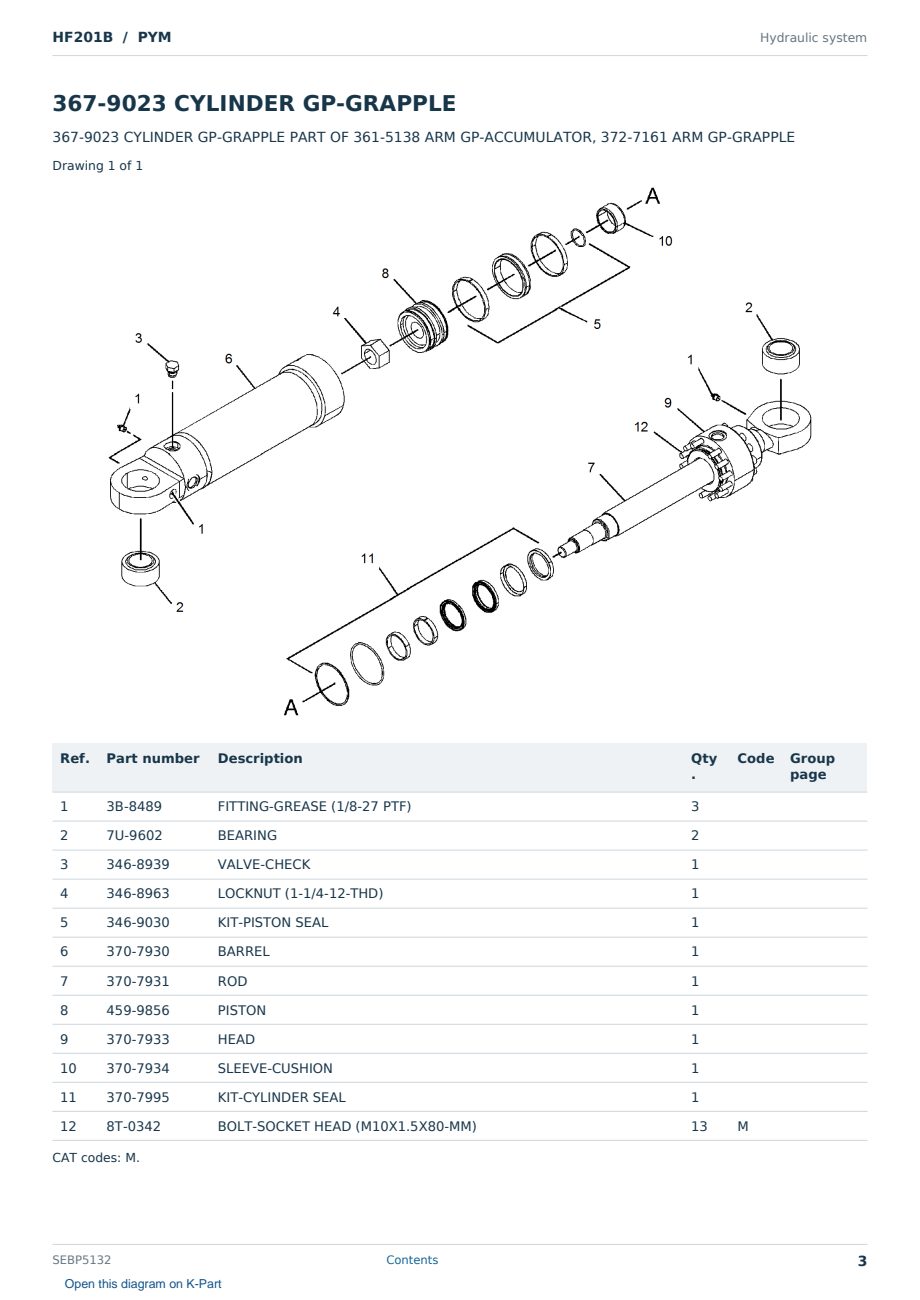 Caterpillar HF201B S/N PYM Partsbook SEBP5132 (English) - sample page 3 of 10 Caterpillar HF201B S/N PYM Partsbook SEBP5132 (English) - sample page 3 of 10