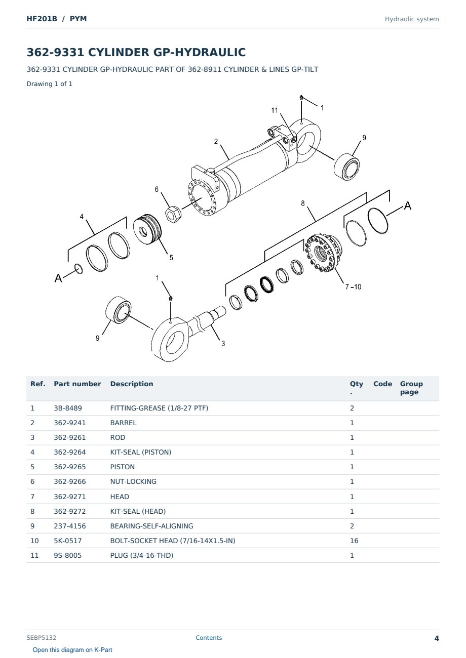 Caterpillar HF201B S/N PYM Partsbook SEBP5132 (English) - sample page 4 of 10 Caterpillar HF201B S/N PYM Partsbook SEBP5132 (English) - sample page 4 of 10